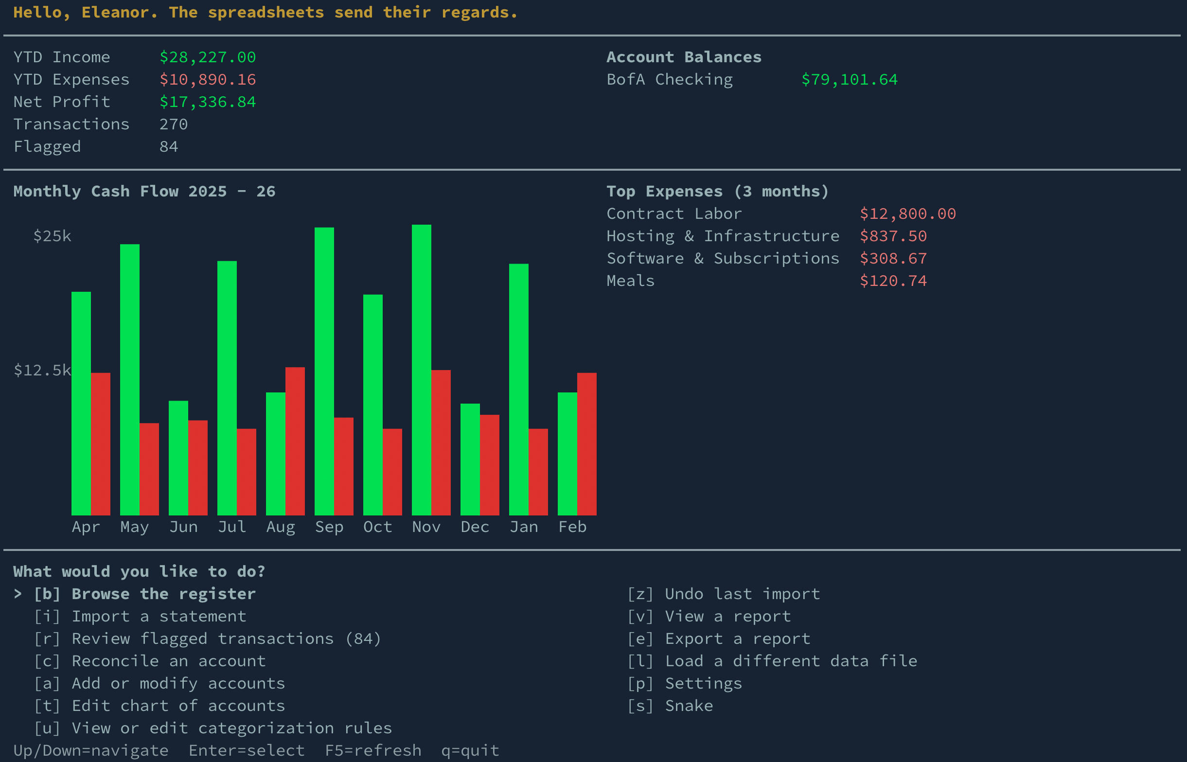 Nigel dashboard screenshot
